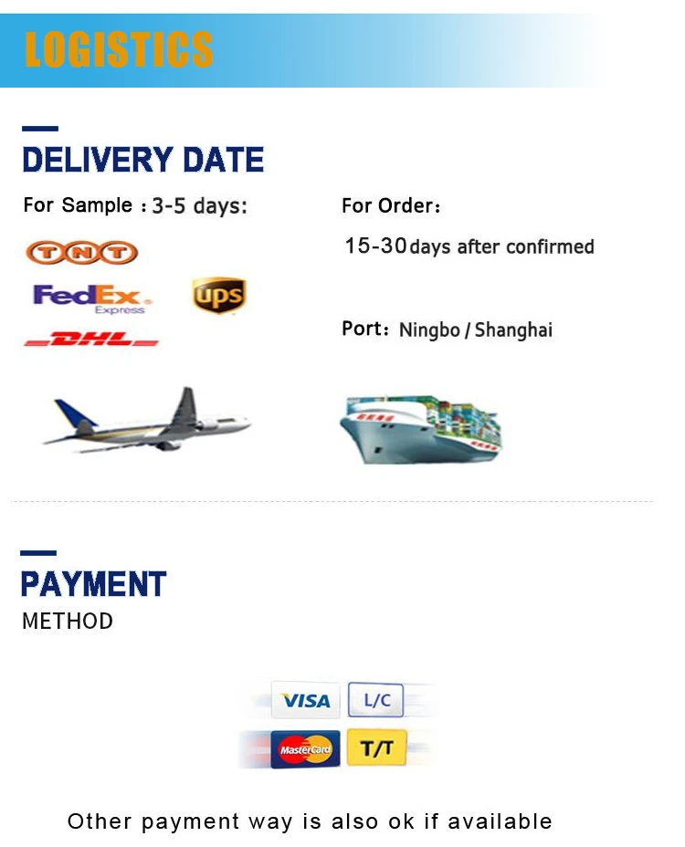 LOGISTICS